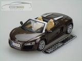 AUDI R8 SPYDER